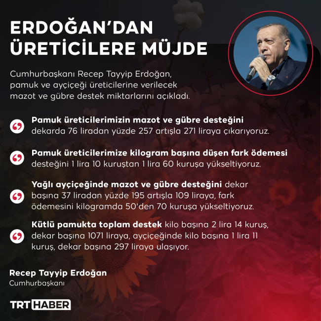 Erdoğan'dan üreticilere müjde: Pamukta mazot ve gübre desteğini 271 liraya çıkarıyoruz